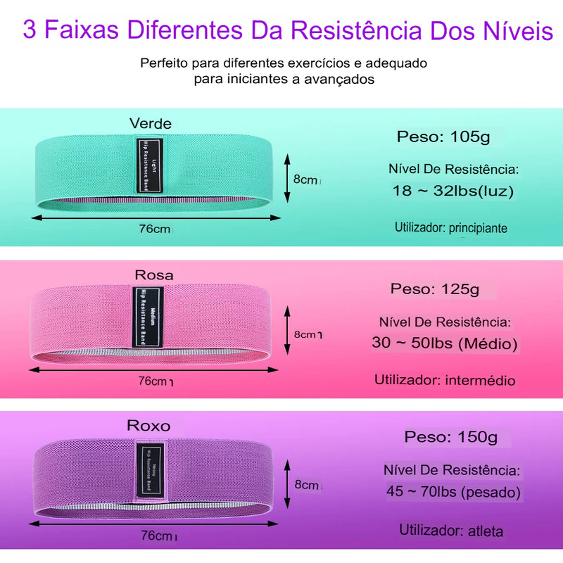 Faixa Elástica de Exercício – Saúde, Movimento e Bem-Estar ao Seu Alcance